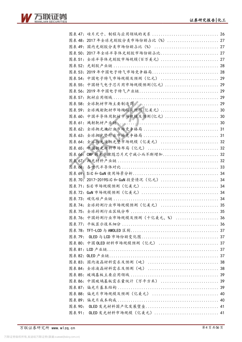 新材料行业专题研究报告之一：需求爆发催生万亿市场，新材料发展乘风破浪.pdf_第4页