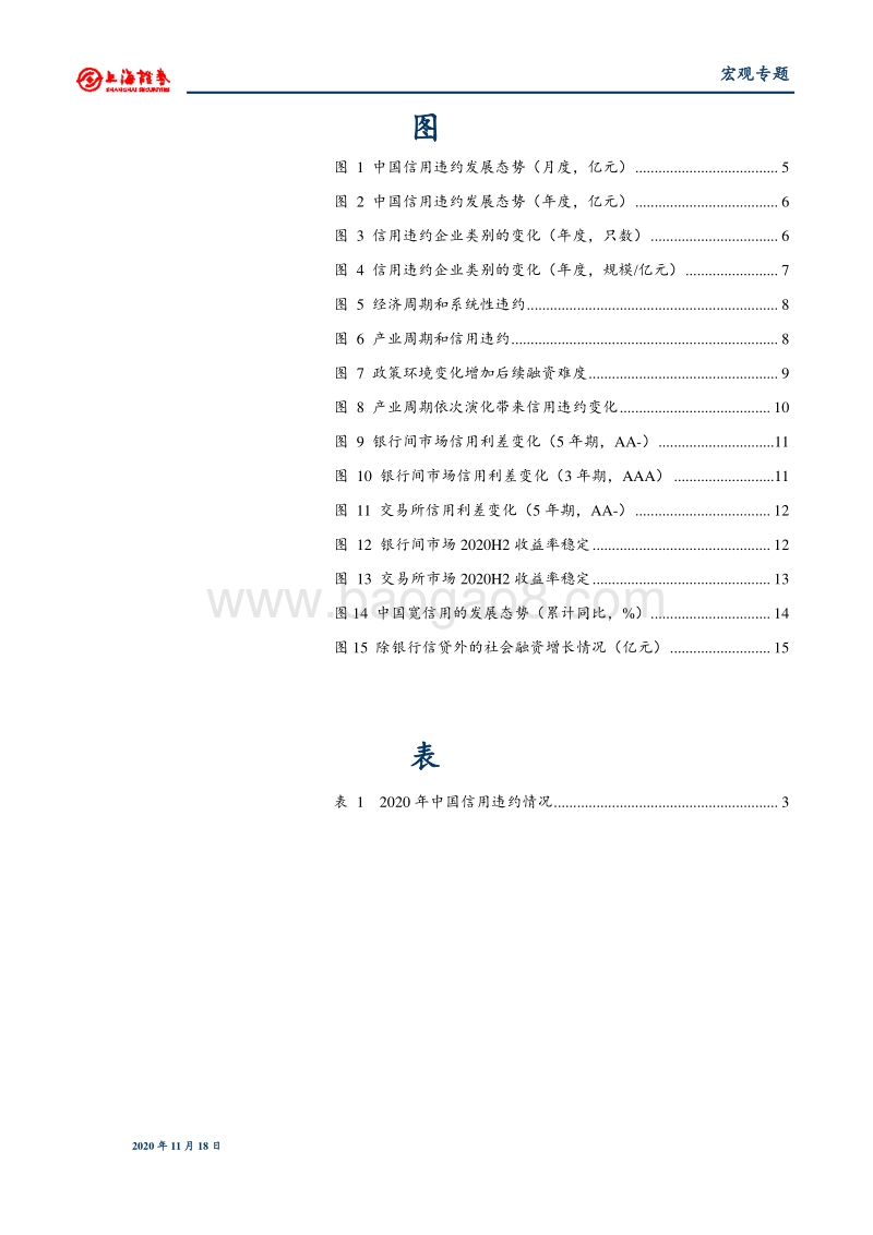 2020年信用违约变化：特征、原因和影响.pdf_第3页