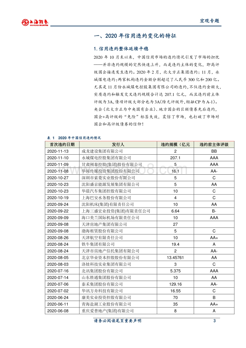 2020年信用违约变化：特征、原因和影响.pdf_第4页