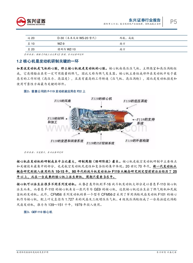 航空发动机产业链梳理，扬帆起航正当时.pdf_第5页