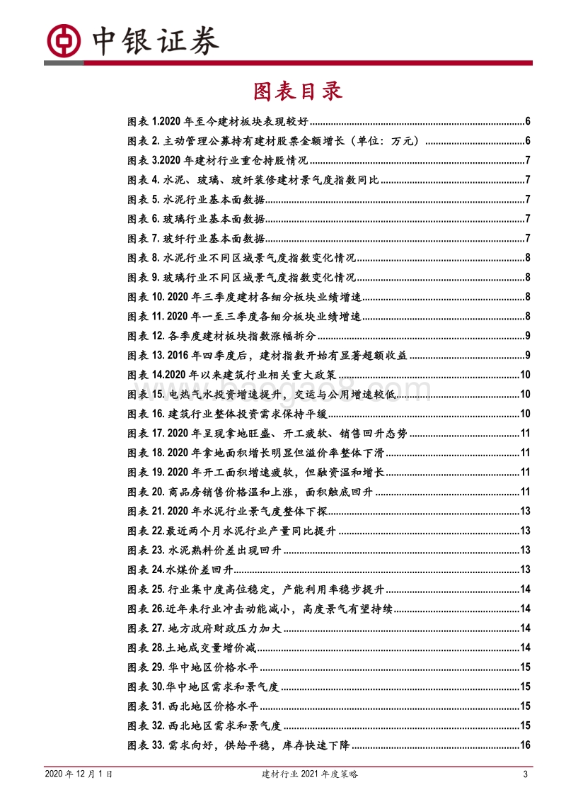 建材行业2021年度策略：周期？周期！.pdf_第3页