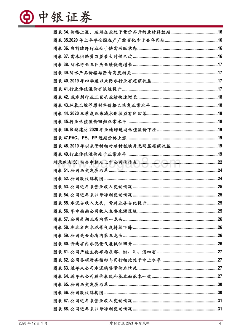 建材行业2021年度策略：周期？周期！.pdf_第4页