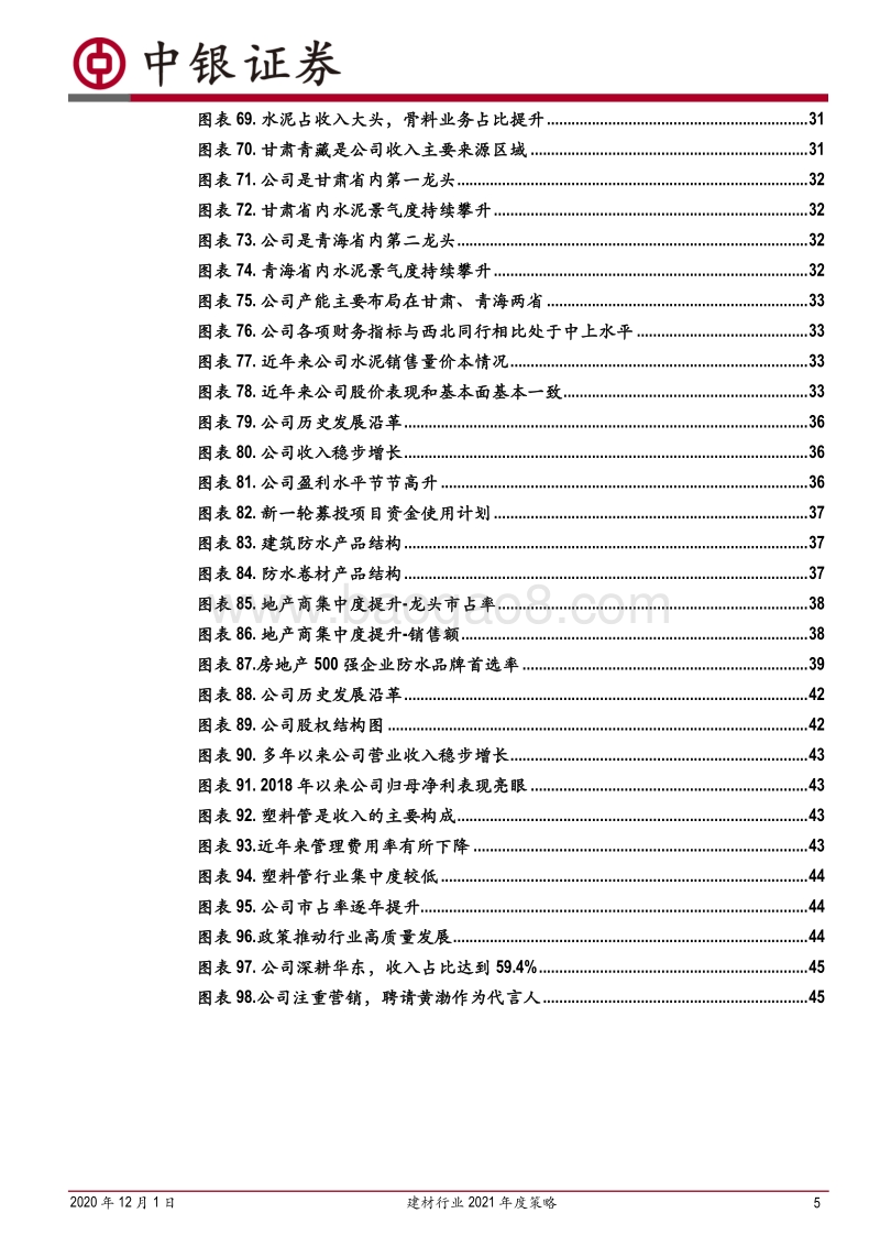 建材行业2021年度策略：周期？周期！.pdf_第5页