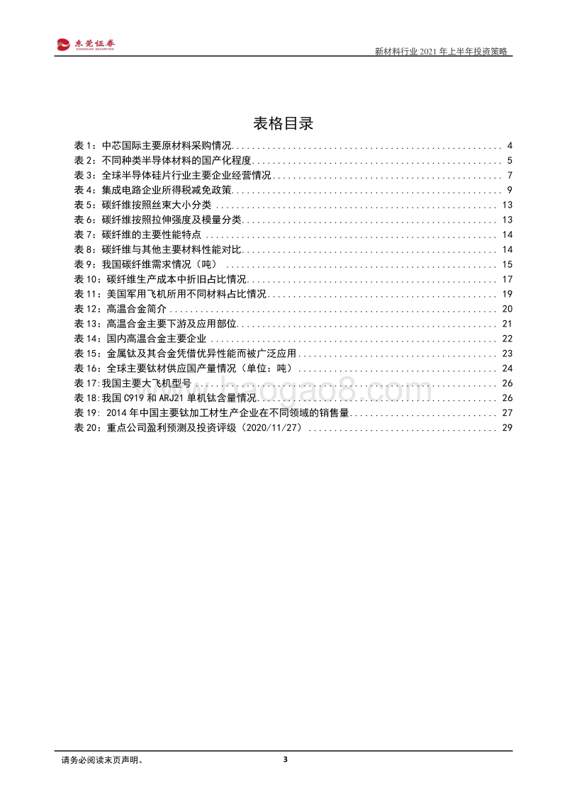 新材料行业2021年上半年投资策略：产业升级，材料先行.pdf_第3页