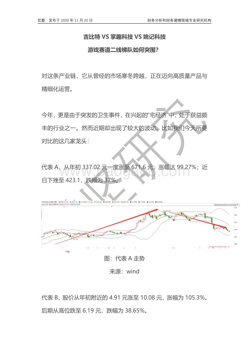 吉比特VS掌趣科技VS姚记科技：游戏赛道二线梯队如何突围？.pdf_第1页