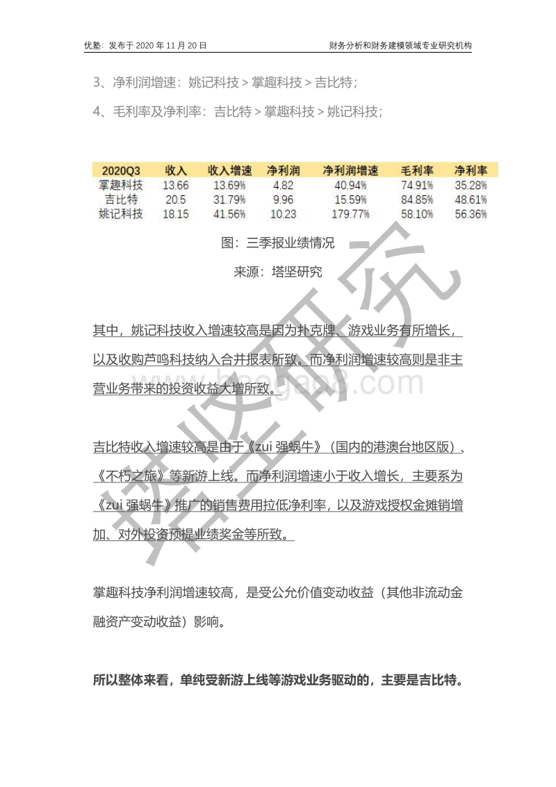 吉比特VS掌趣科技VS姚记科技：游戏赛道二线梯队如何突围？.pdf_第5页