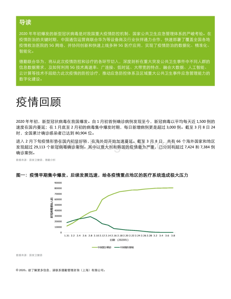科技抗疫，5G助力：5G通信为公共卫生防控诊疗体系带来的新契机.pdf_第4页