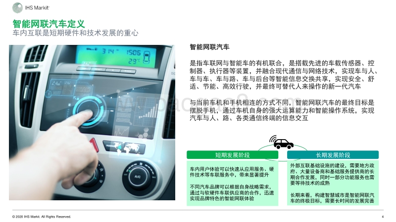 中国智能网联市场发展趋势报告.pdf_第4页