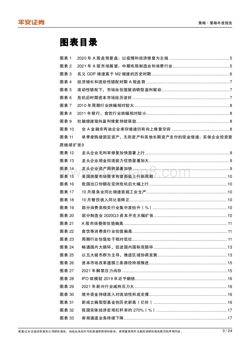 2021年策略年度报告：收敛和酝酿.pdf_第3页