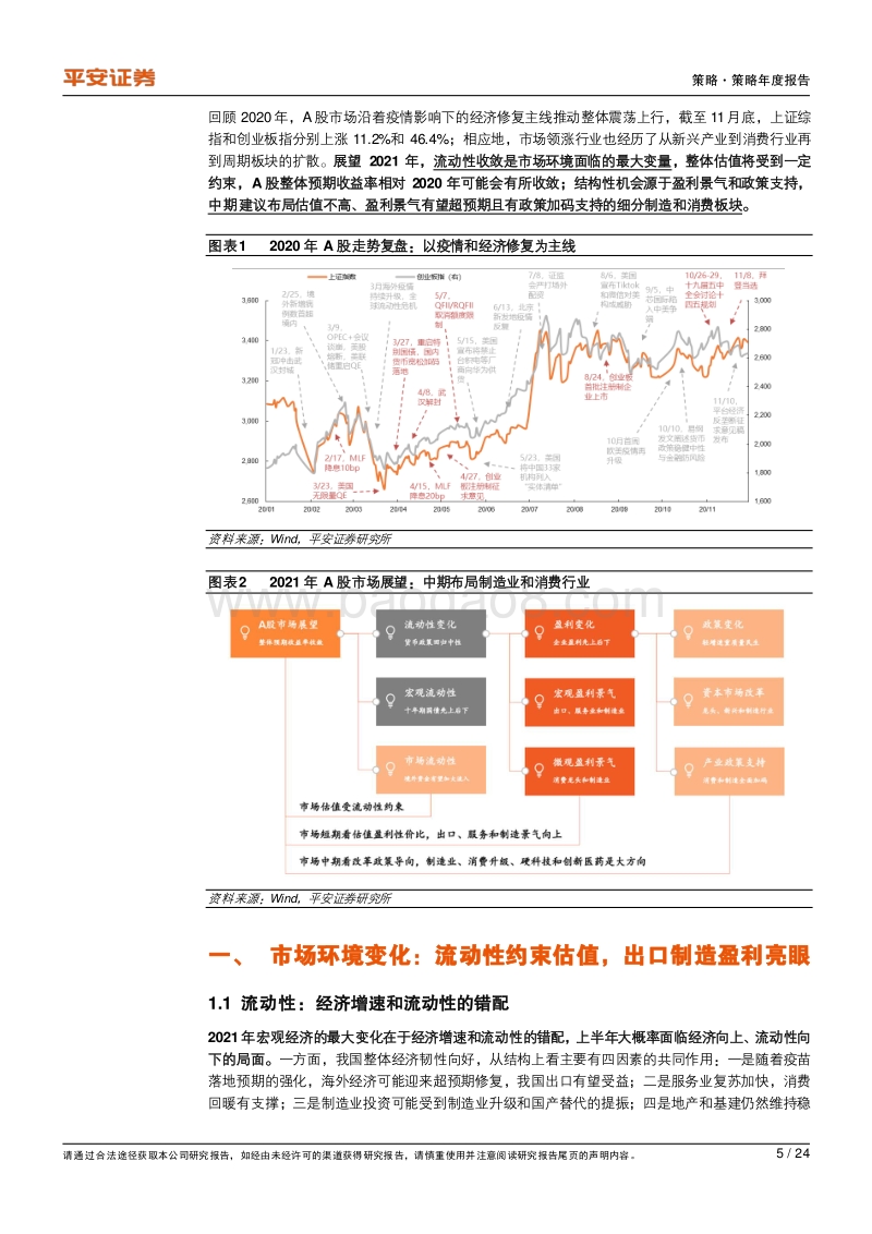 2021年策略年度报告：收敛和酝酿.pdf_第5页