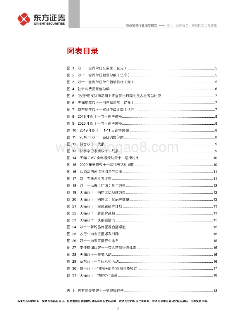 2020年双十一专题报告：双十一延续强势，关注四大边际变化.pdf_第3页