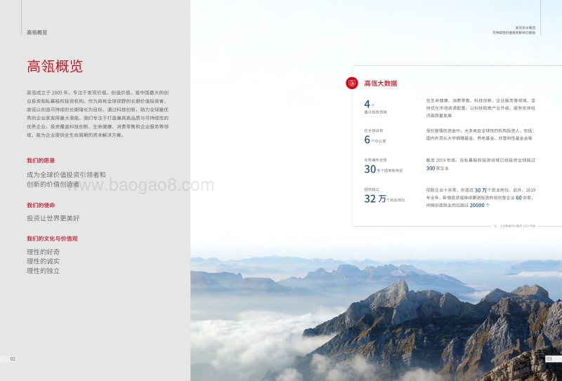 高瓴资本集团可持续性价值投资影响力报告.pdf_第4页