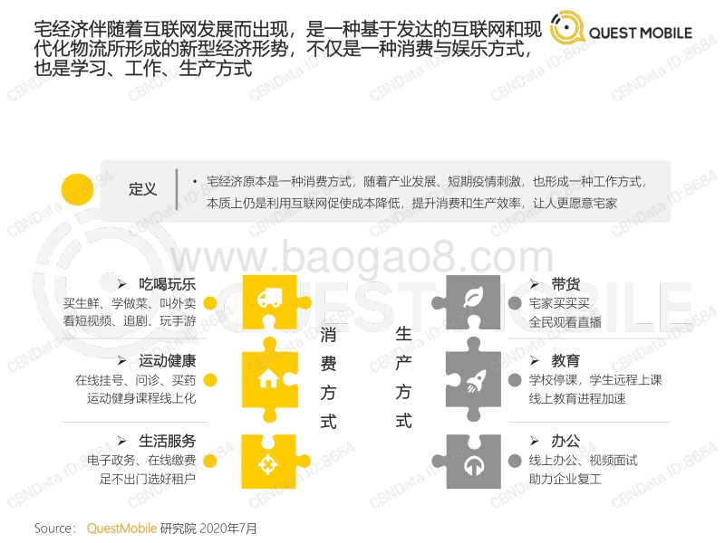 宅经济洞察报告.pdf_第2页