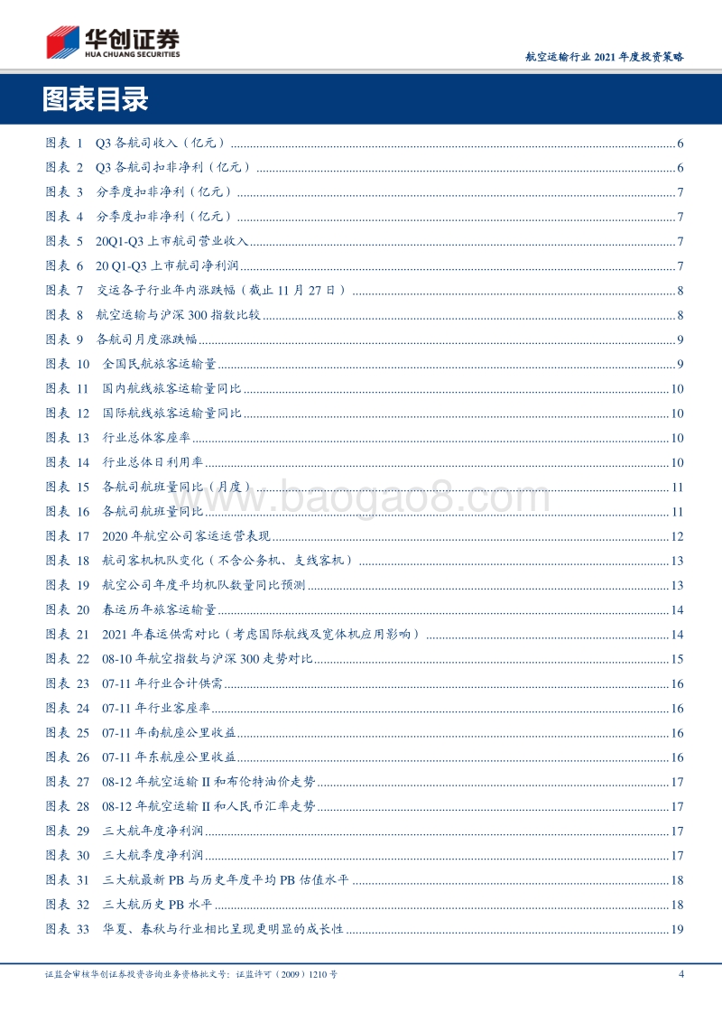 航空运输行业2021年度投资策略：后疫情时代投资机遇：价值回归、模式突围.pdf_第4页
