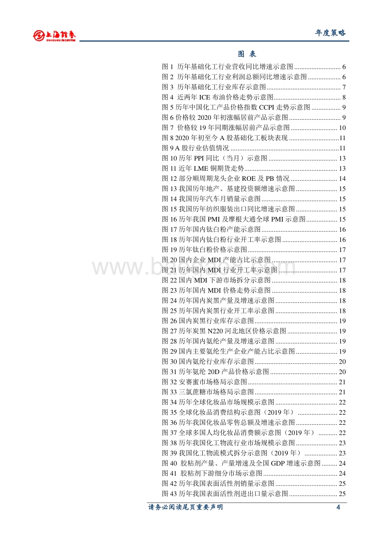 2021年基础化工行业年度投资策略：继续拥抱顺周期，布局优质赛道龙头.pdf_第4页