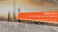 2021年货币政策变化对资产价格的影响：稳健与回归.pdf