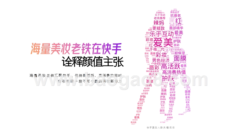 2020-2021快手美妆行业数据价值分析报告.pptx_第4页