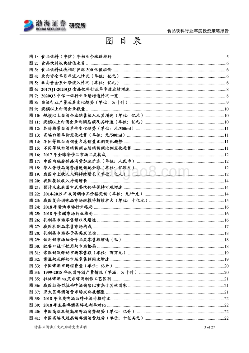食品饮料行业2021年度投资策略报告：中期寻求边际改善，长期坚守优质赛道.pdf_第3页