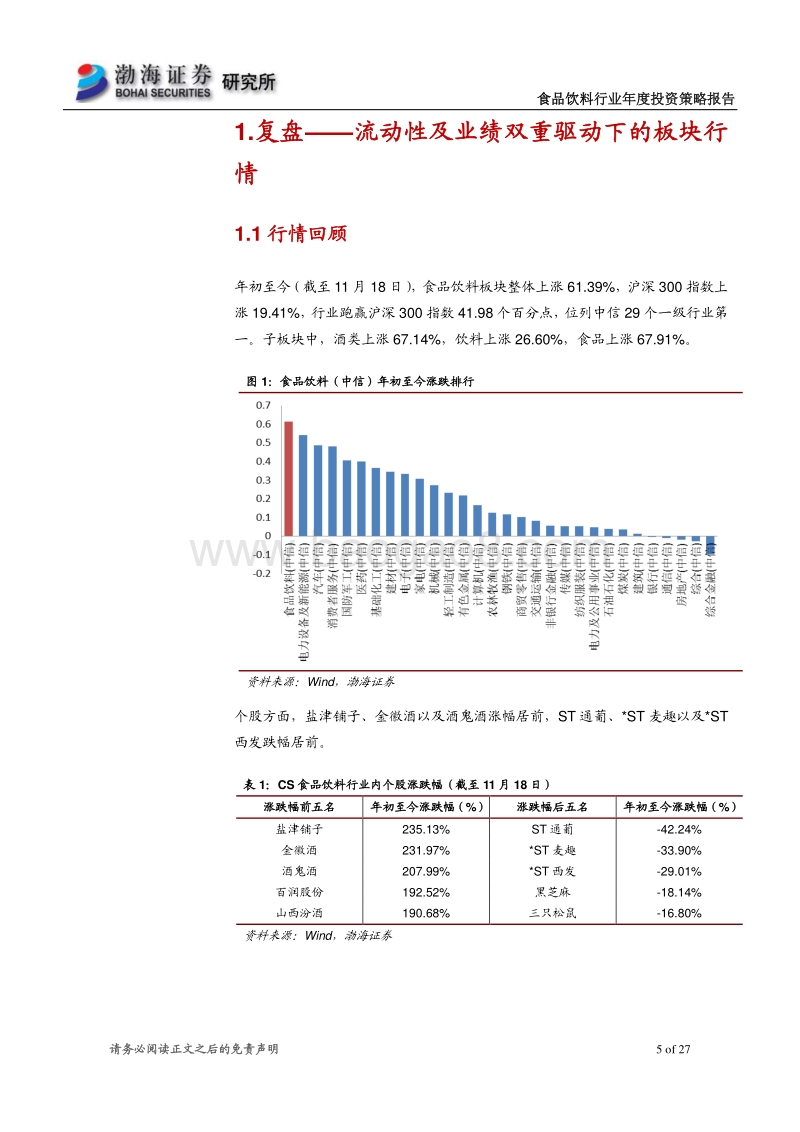 食品饮料行业2021年度投资策略报告：中期寻求边际改善，长期坚守优质赛道.pdf_第5页