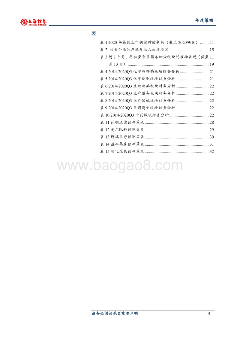2021年医药行业投资策略：寻找未来的和可持续的优势品种.pdf_第4页