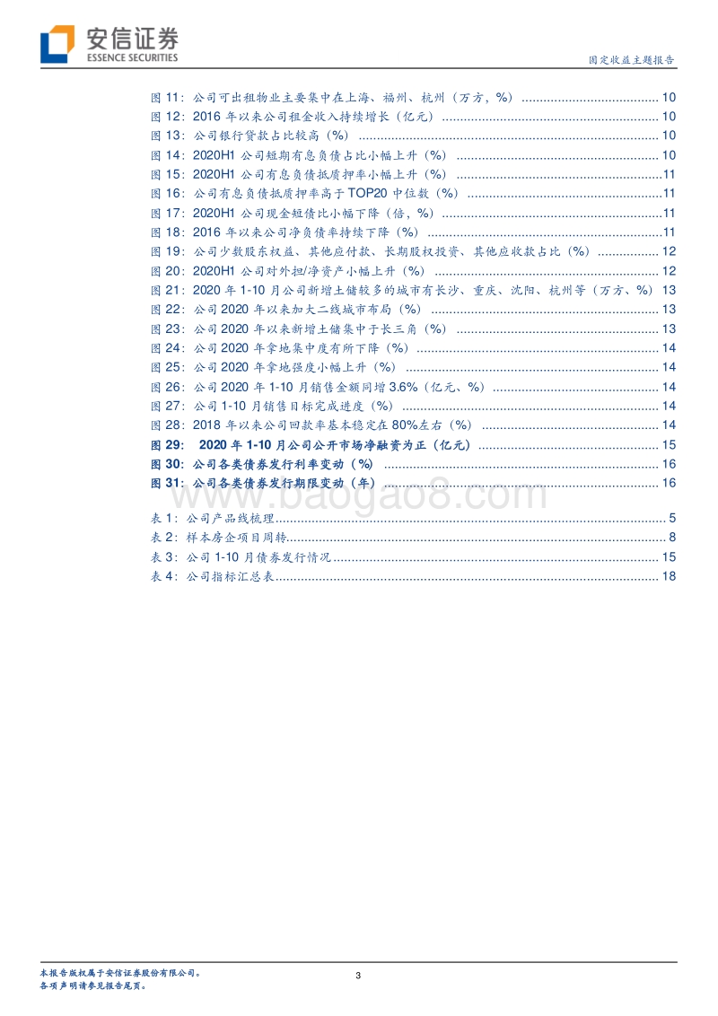 一篇报告看懂一家房企系列（11）：阳光城深度报告：重仓二线城市，加大长三角&长江中游布局.pdf_第3页