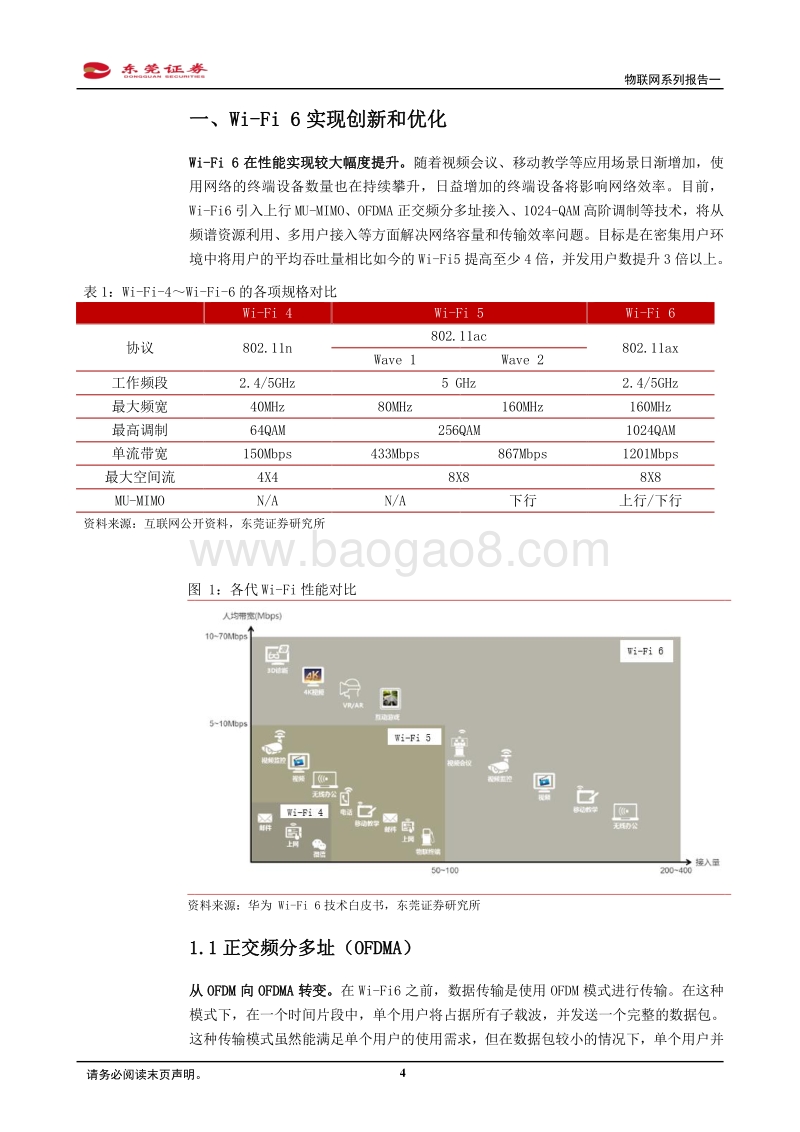 室内高质量无线网络技术：Wi-Fi6.pdf_第4页