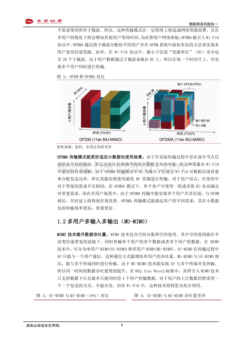 室内高质量无线网络技术：Wi-Fi6.pdf_第5页