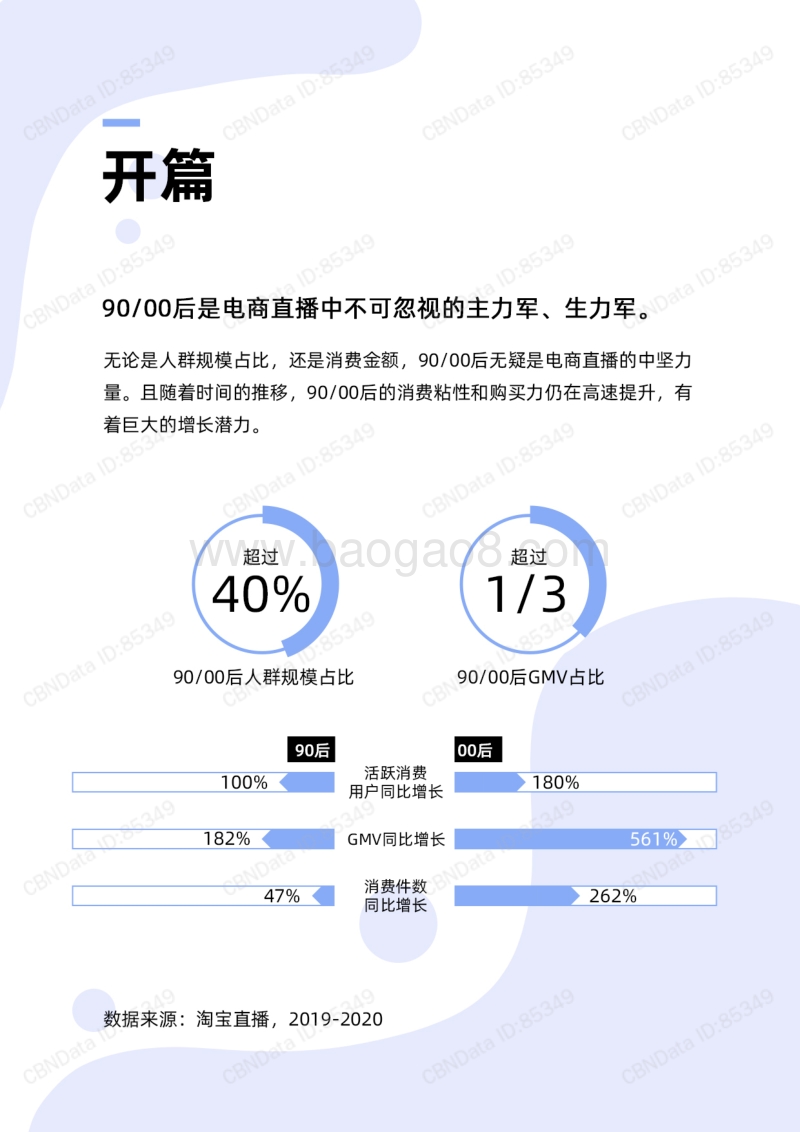 直播新世代人群洞察.pdf_第4页