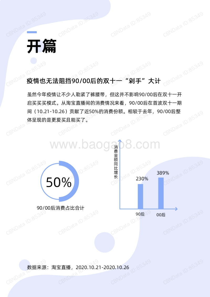 直播新世代人群洞察.pdf_第5页