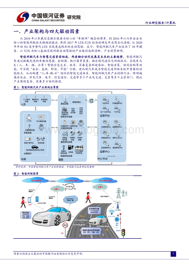 智能网联汽车行业深度报告：产业前景渐明，顺周期下迎来高成长期.pdf_第3页