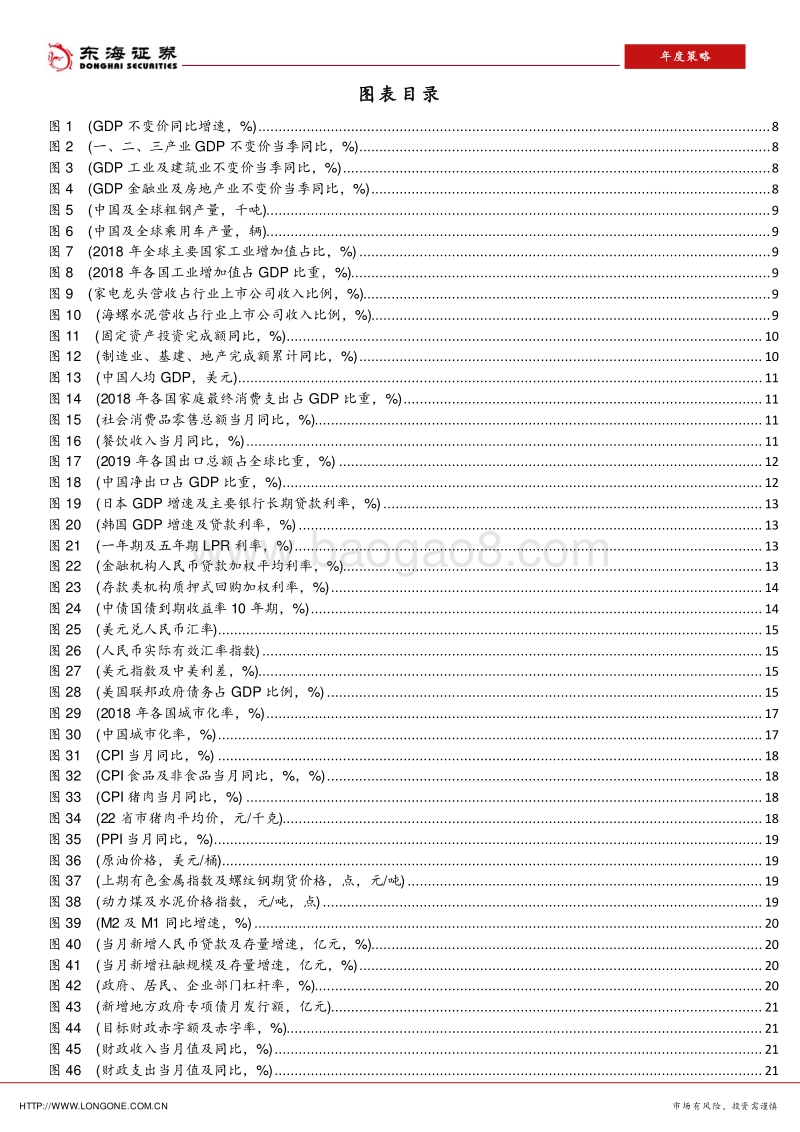 2021年宏观策略报告：经济长周期拐点市场生态变革：A股慢牛可期.pdf_第4页