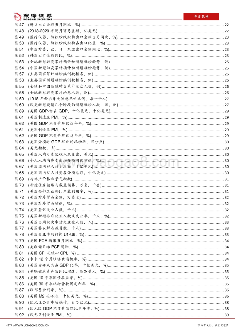 2021年宏观策略报告：经济长周期拐点市场生态变革：A股慢牛可期.pdf_第5页