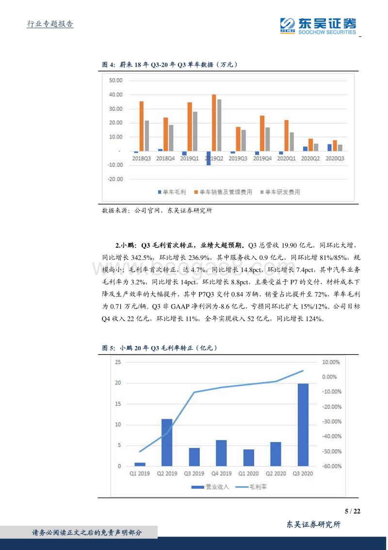 造车新势力三季报总结：销量、业绩均超预期，新势力已成气候.pdf_第5页