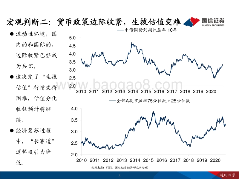 2021年A股投资策略展望：龙头出海.pdf_第3页
