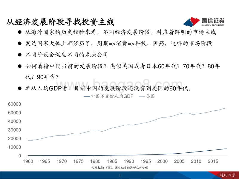 2021年A股投资策略展望：龙头出海.pdf_第4页