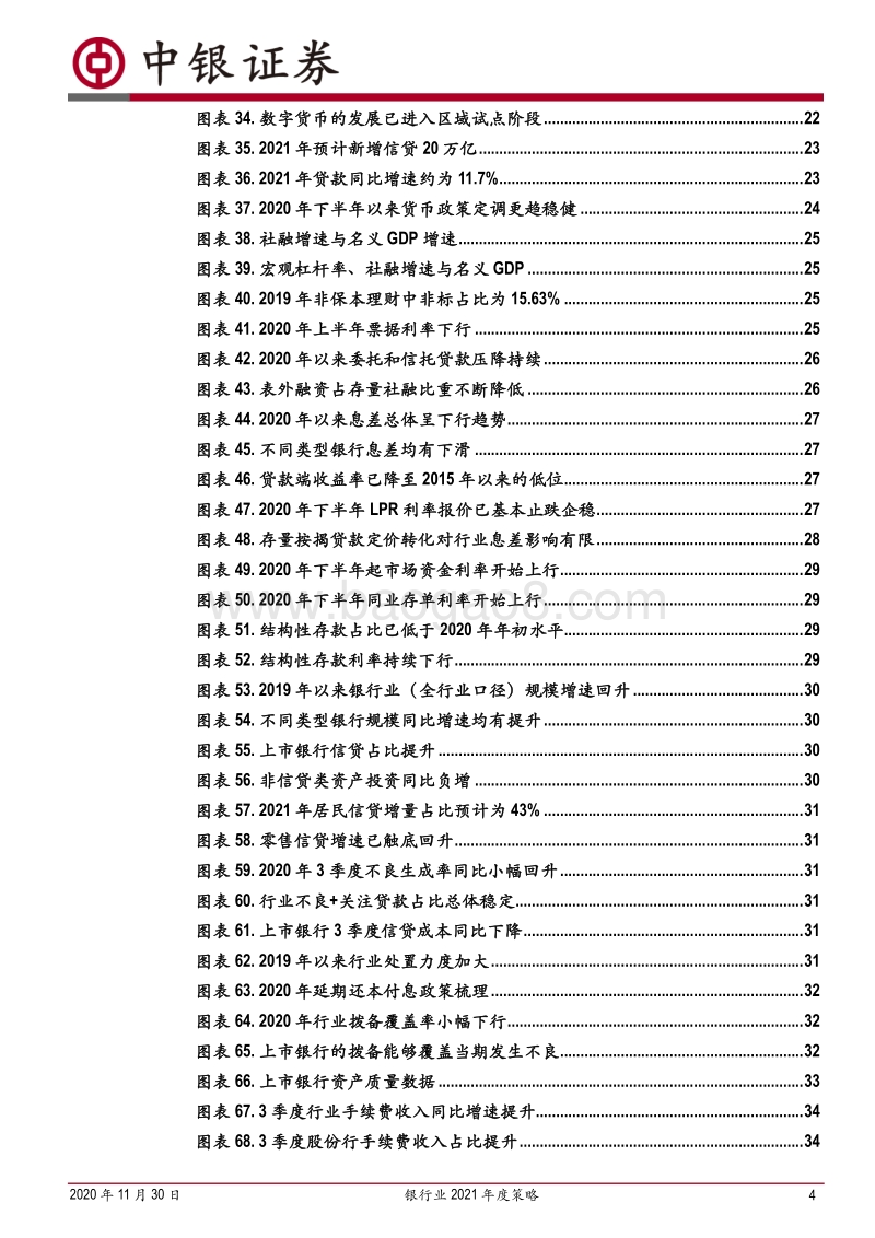 银行业2021年度策略：老树开新花，厚积以薄发.pdf_第4页