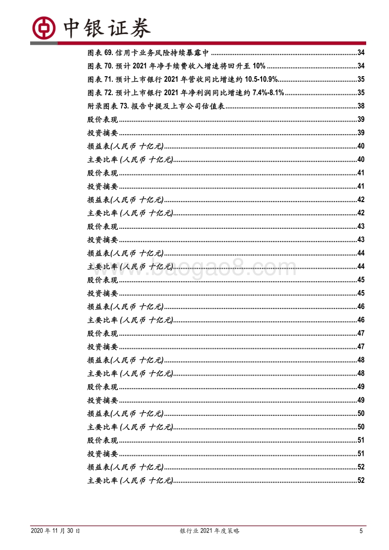 银行业2021年度策略：老树开新花，厚积以薄发.pdf_第5页