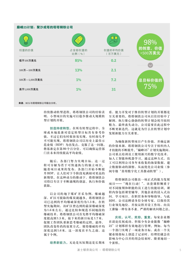 塔塔钢铁公司，锻造可持续革新的未来.pdf_第5页