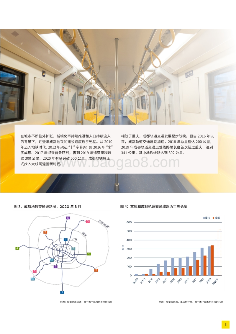 2020成都写字楼租户行业地铁粘性指数.pdf_第5页