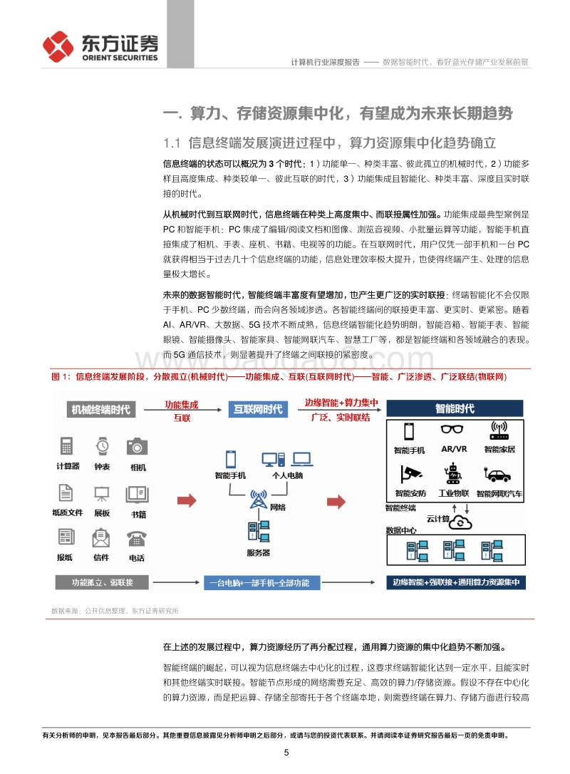 数据智能时代，看好蓝光存储产业发展前景.pdf_第5页