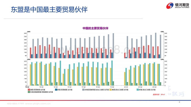 2021年人民币汇率展望：山雨欲来风满楼：（汇率篇）.pdf_第5页