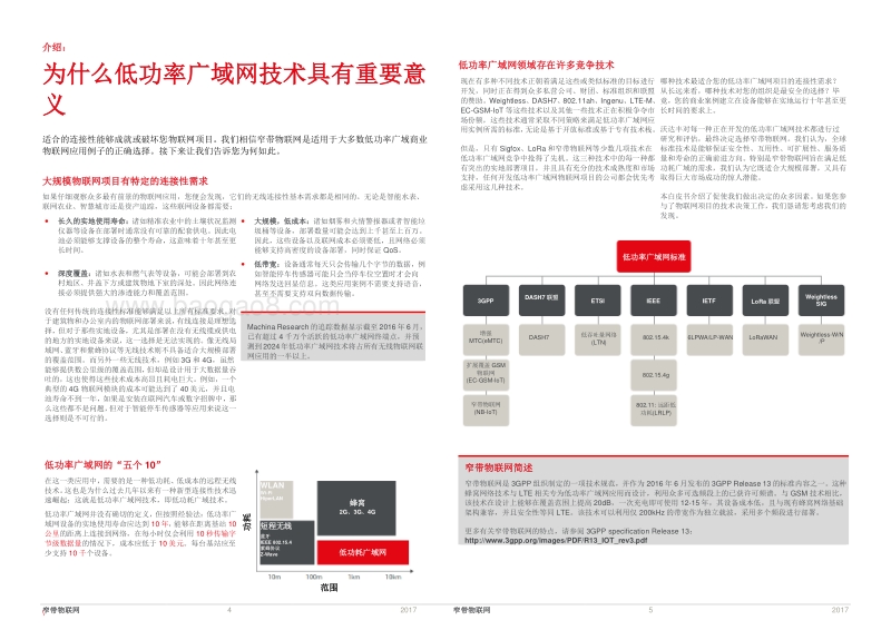 突破物联网界限.pdf_第3页