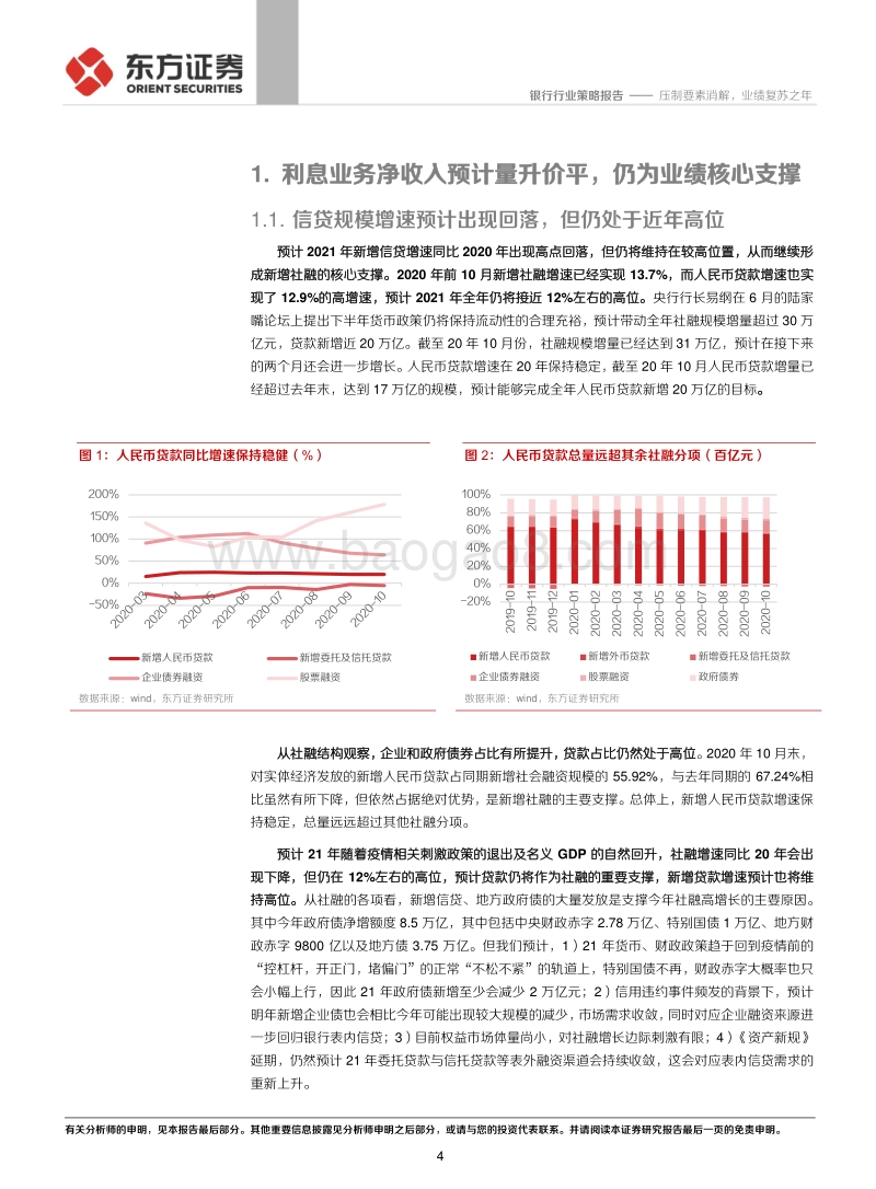 银行行业2021年度策略：压制要素消解，业绩复苏之年.pdf_第4页