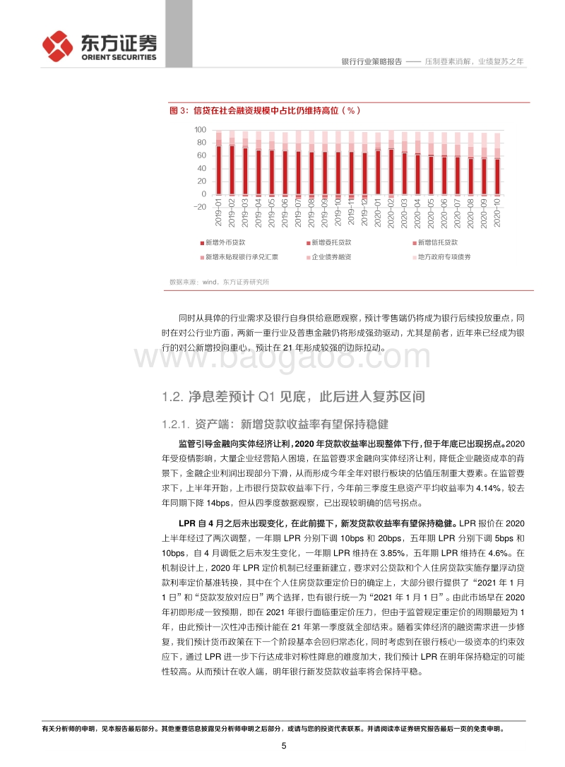 银行行业2021年度策略：压制要素消解，业绩复苏之年.pdf_第5页