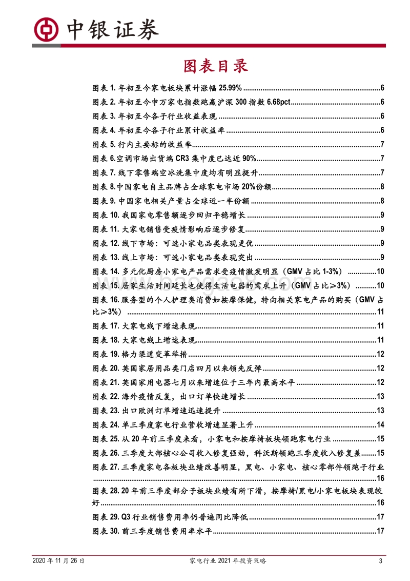 家电行业2021年投资策略：厚积薄发，行稳致远.pdf_第3页