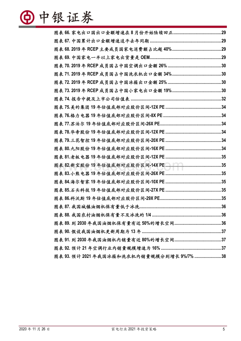 家电行业2021年投资策略：厚积薄发，行稳致远.pdf_第5页