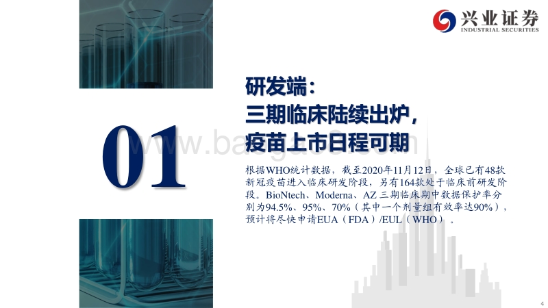 抗击新冠疫情系列报告之五：新冠疫苗研发跟踪，需求与成本分析.pdf_第4页