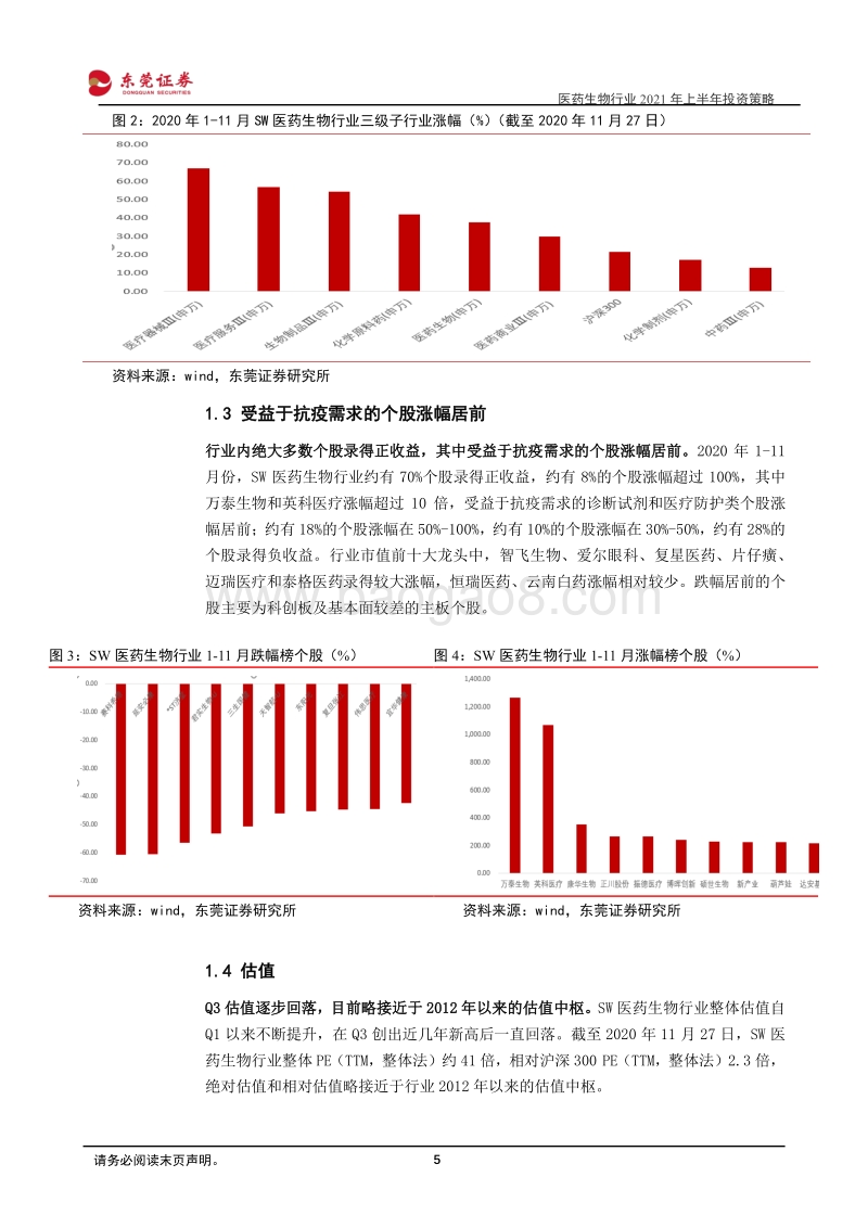医药生物行业2021年上半年投资策略：短期看复苏+长期看赛道.pdf_第5页