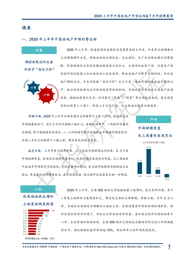 2020上半年中国房地产市场总结&下半年趋势展望.pdf_第2页