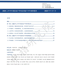 2020上半年中国房地产市场总结&下半年趋势展望.pdf